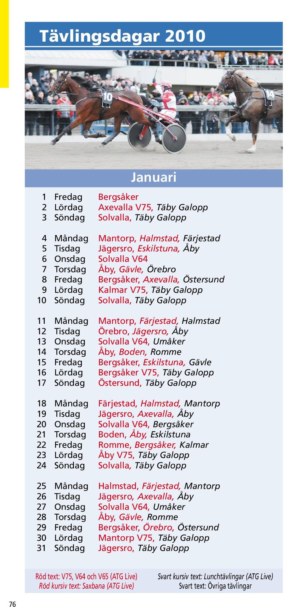 Onsdag Solvalla V64, Umåker 14 Torsdag Åby, Boden, Romme 15 Fredag Bergsåker, Eskilstuna, Gävle 16 Lördag Bergsåker V75, Täby Galopp 17 Söndag Östersund, Täby Galopp 18 Måndag Färjestad, Halmstad,