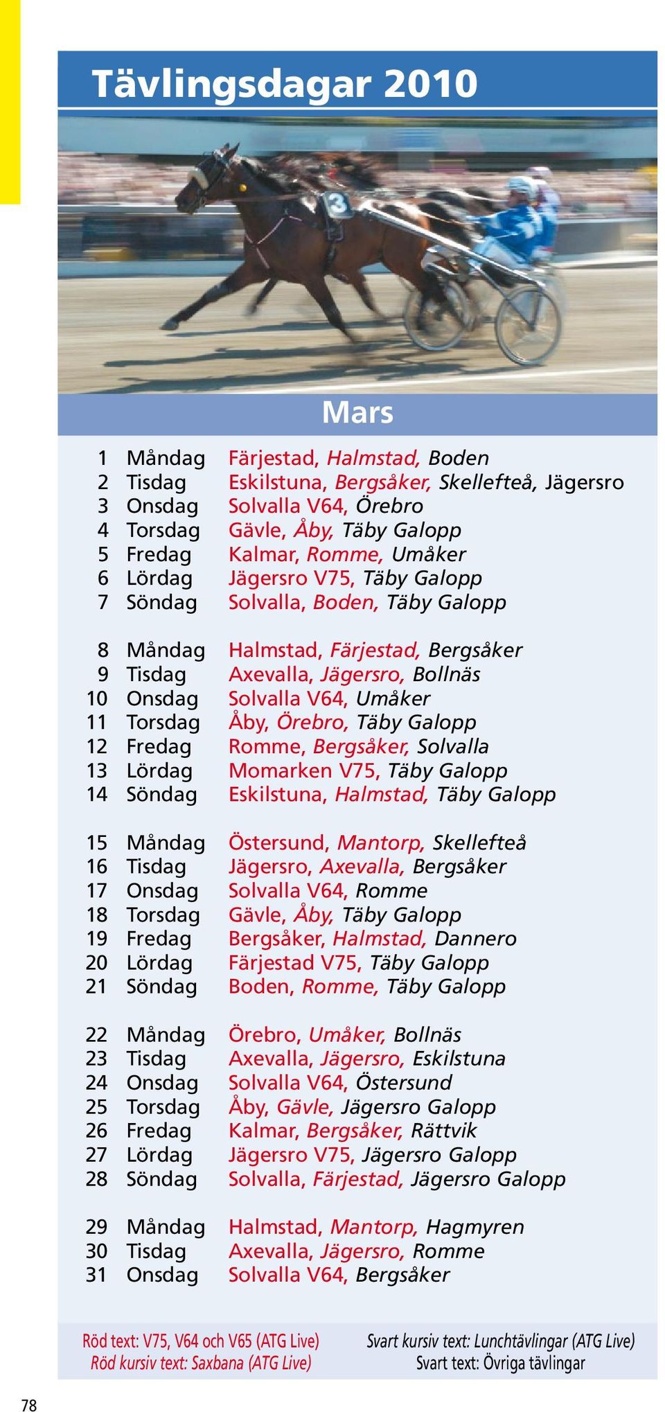 Täby Galopp 12 Fredag Romme, Bergsåker, Solvalla 13 Lördag Momarken V75, Täby Galopp 14 Söndag Eskilstuna, Halmstad, Täby Galopp 15 Måndag Östersund, Mantorp, Skellefteå 16 Tisdag Jägersro, Axevalla,