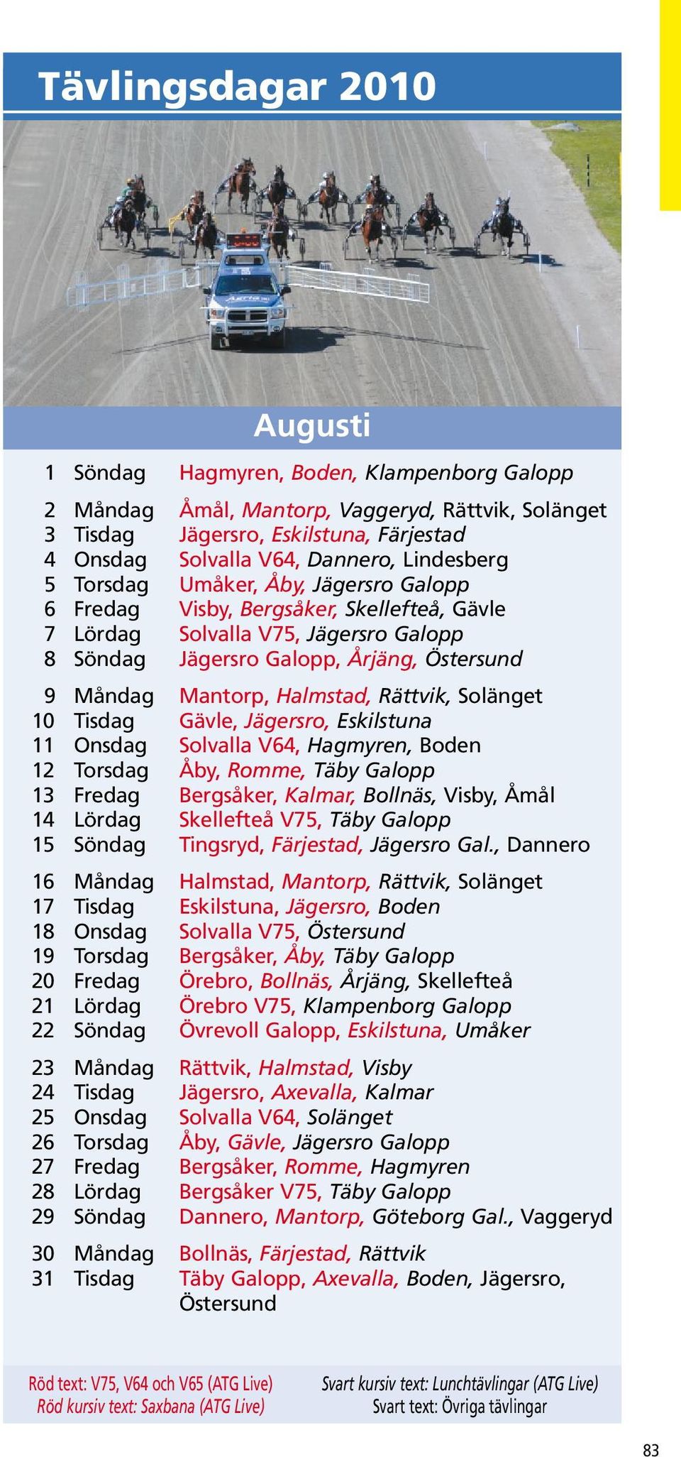 Solänget 10 Tisdag Gävle, Jägersro, Eskilstuna 11 Onsdag Solvalla V64, Hagmyren, Boden 12 Torsdag Åby, Romme, Täby Galopp 13 Fredag Bergsåker, Kalmar, Bollnäs, Visby, Åmål 14 Lördag Skellefteå V75,