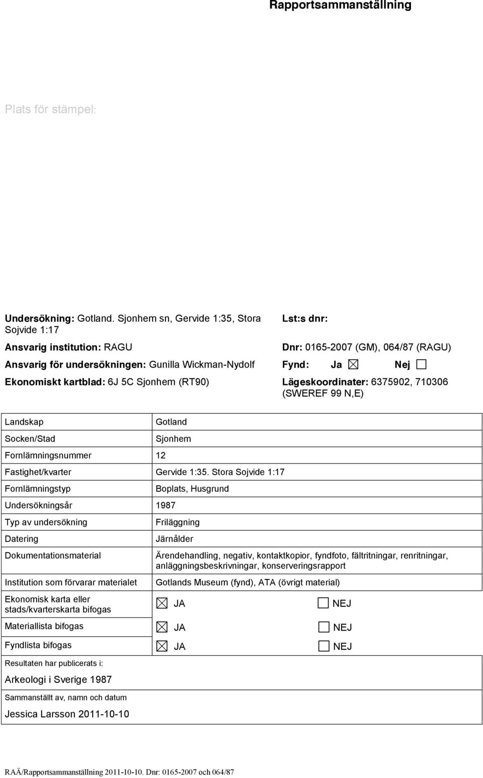 kartblad: 6J 5C Sjonhem (RT90) Lägeskoordinater: 6375902, 710306 (SWEREF 99 N,E) Landskap Socken/Stad Fornlämningsnummer 12 Gotland Sjonhem Fastighet/kvarter Gervide 1:35.