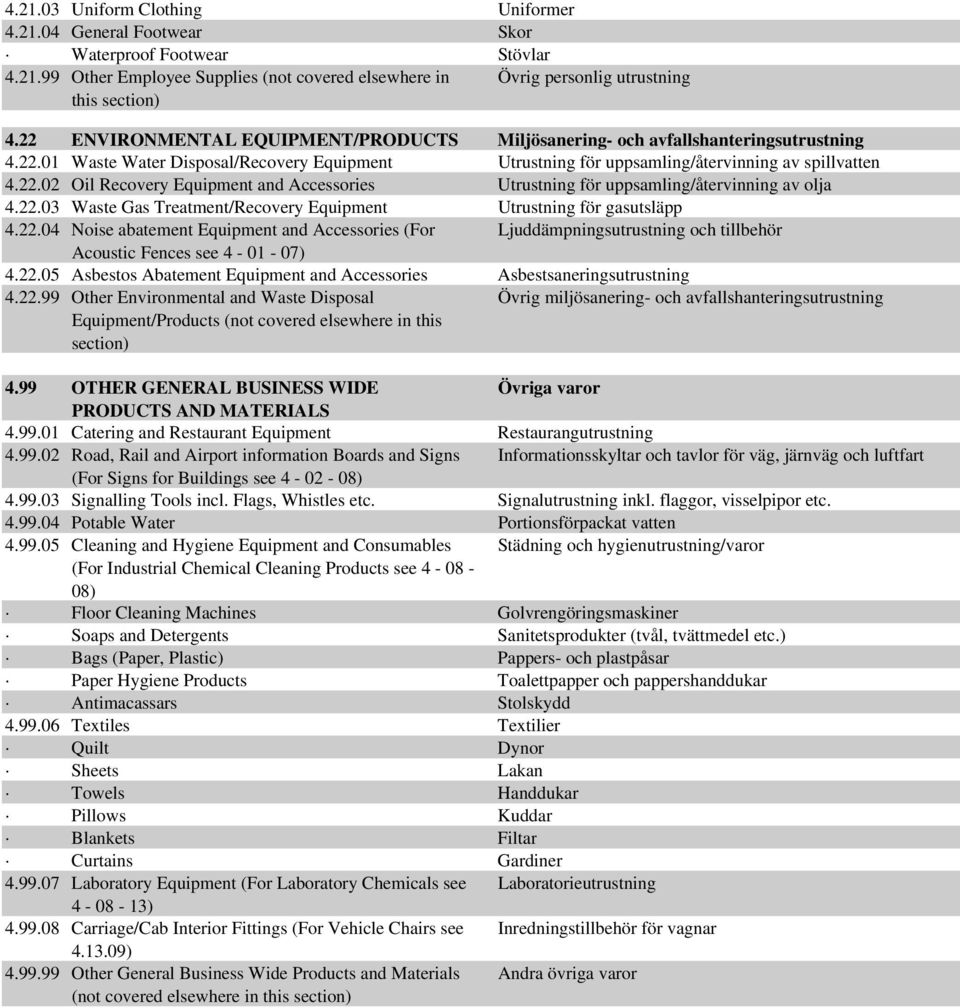 22.03 Waste Gas Treatment/Recovery Equipment Utrustning för gasutsläpp 4.22.04 Noise abatement Equipment and Accessories (For Ljuddämpningsutrustning och tillbehör Acoustic Fences see 4-01 - 07) 4.22.05 Asbestos Abatement Equipment and Accessories Asbestsaneringsutrustning 4.