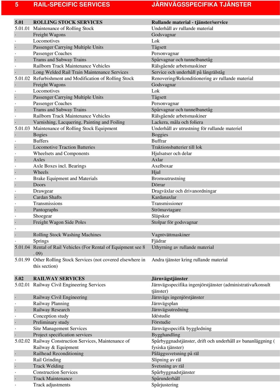 01 Maintenance of Rolling Stock Underhåll av rullande material Freight Wagons Godsvagnar Locomotives Lok Passenger Carrying Multiple Units Tågsett Passenger Coaches Personvagnar Trams and Subway