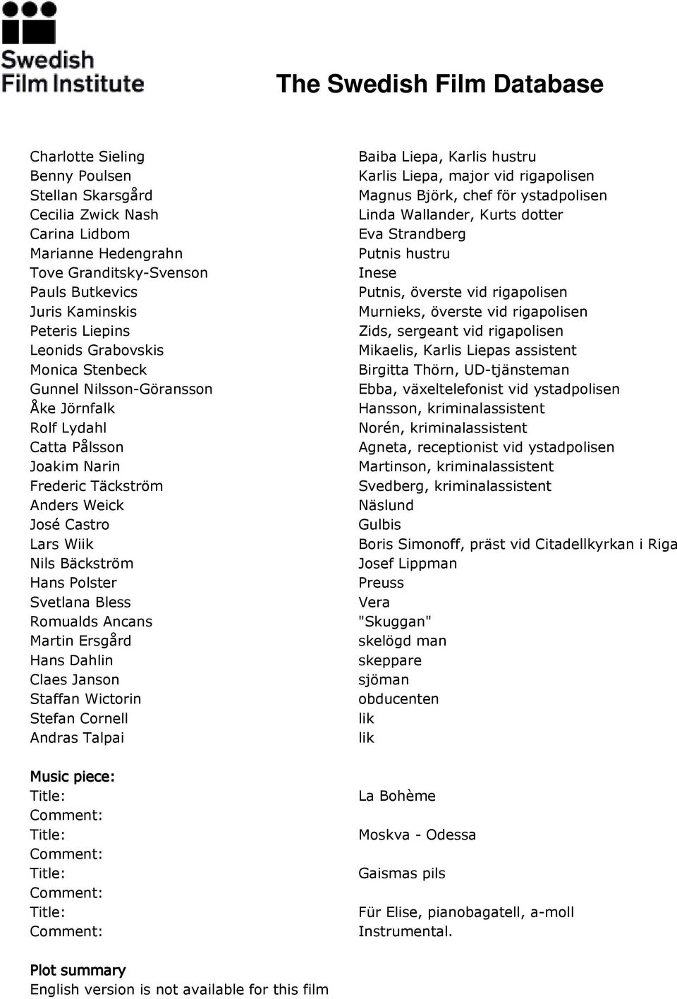 Ancans Martin Ersgård Hans Dahlin Claes Janson Staffan Wictorin Stefan Cornell Andras Talpai Music piece: Baiba Liepa, Karlis hustru Karlis Liepa, major vid rigapolisen Magnus Björk, chef för