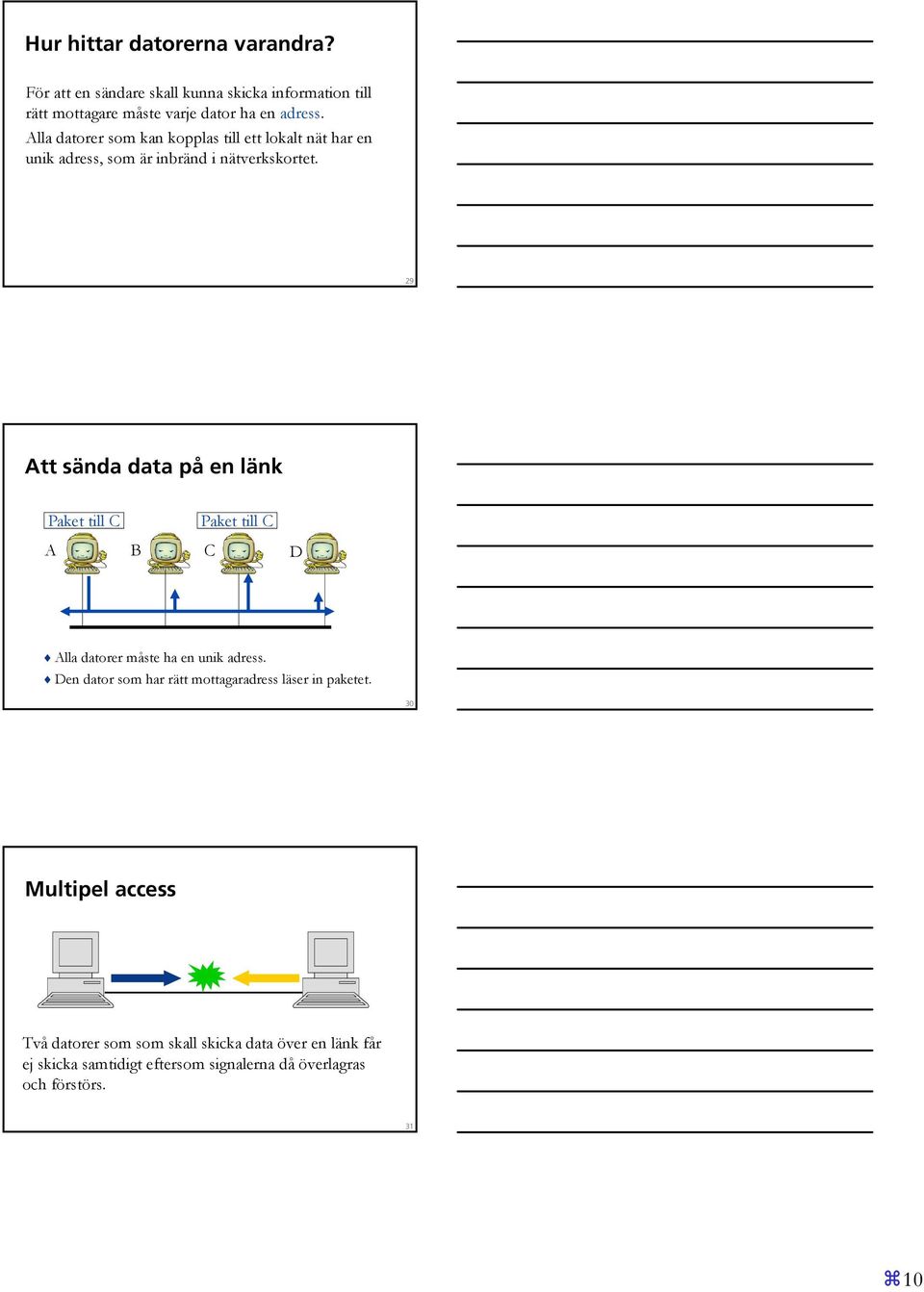 29 Att sända data på en länk Paket till C Paket till C A B C D Alla datorer måste ha en unik adress.