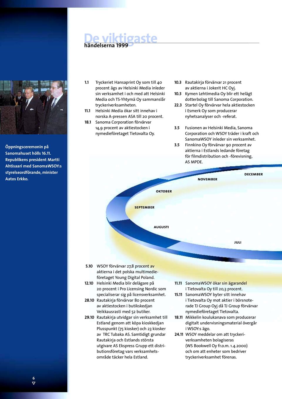 3 Rautakirja förvärvar 21 procent av aktierna i Jokerit HC Oyj. 10.3 Kymen Lehtimedia Oy blir ett helägt dotterbolag till Sanoma Corporation. 22.