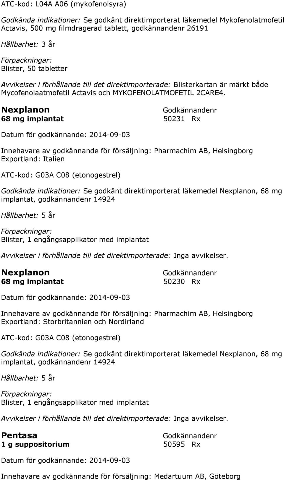 Nexplanon 68 mg implantat 50231 Rx Innehavare av godkännande för försäljning: Pharmachim AB, Helsingborg Exportland: Italien ATC-kod: G03A C08 (etonogestrel) Godkända indikationer: Se godkänt