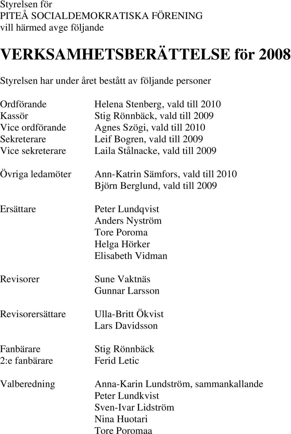 Ann-Katrin Sämfors, vald till 2010 Björn Berglund, vald till 2009 Ersättare Revisorer Revisorersättare Peter Lundqvist Anders Nyström Tore Poroma Helga Hörker Elisabeth Vidman Sune Vaktnäs Gunnar