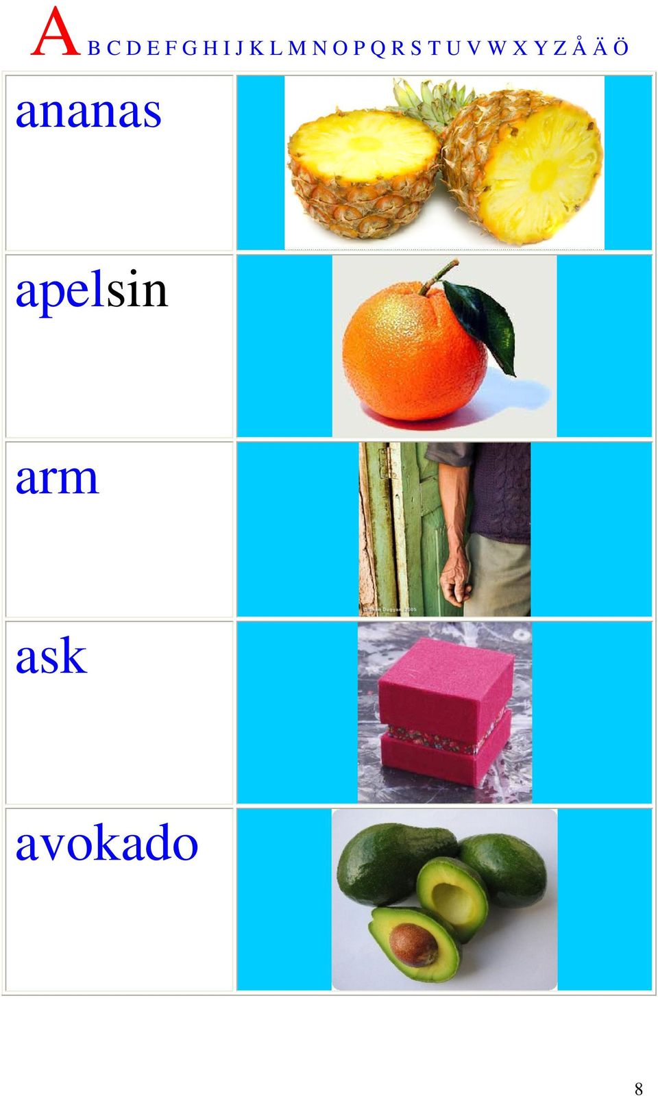 W X Y Z Å Ä Ö ananas