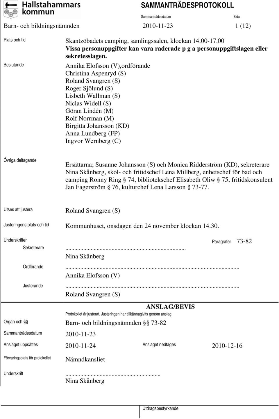 Beslutande Annika Elofsson (V),ordförande Christina Aspenryd (S) Roland Svangren (S) Roger Sjölund (S) Lisbeth Wallman (S) Niclas Widell (S) Göran Lindén (M) Rolf Norrman (M) Birgitta Johansson (KD)