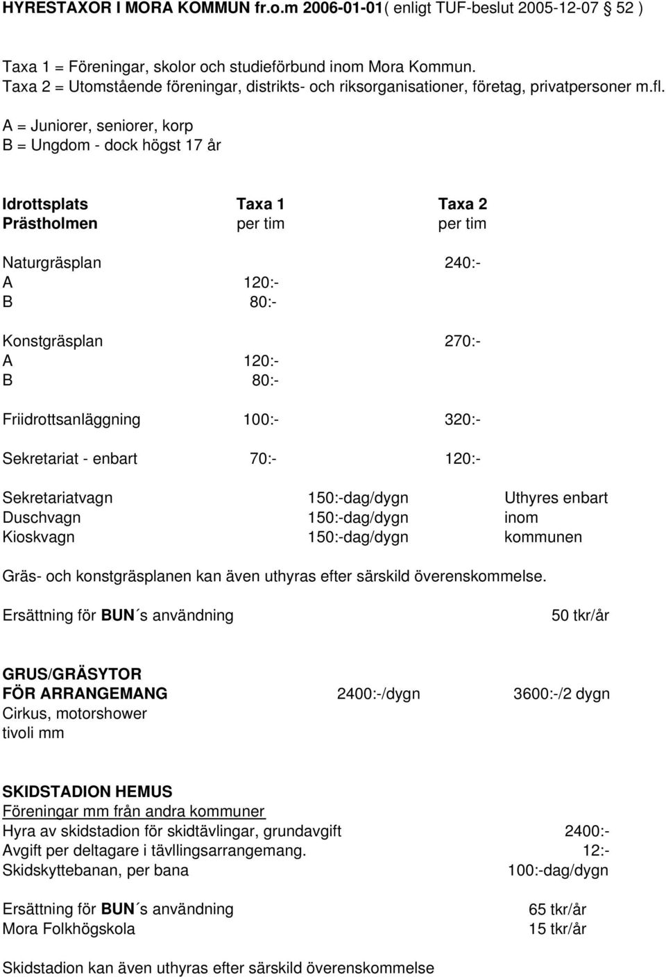 320:- Sekretariat - enbart 70:- 120:- Sekretariatvagn 150:-dag/dygn Uthyres enbart Duschvagn 150:-dag/dygn inom Kioskvagn 150:-dag/dygn kommunen Gräs- och konstgräsplanen kan även uthyras efter