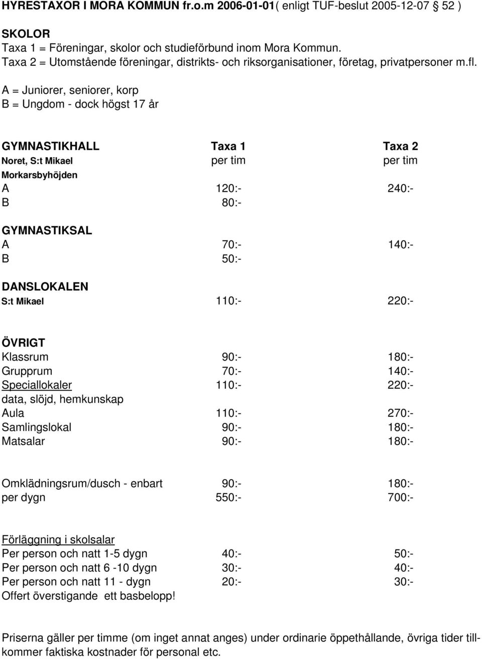 Mikael 110:- 220:- ÖVRIGT Klassrum 90:- 180:- Grupprum 70:- 140:- Speciallokaler 110:- 220:- data, slöjd, hemkunskap Aula 110:- 270:- Samlingslokal 90:- 180:- Matsalar 90:- 180:- Omklädningsrum/dusch