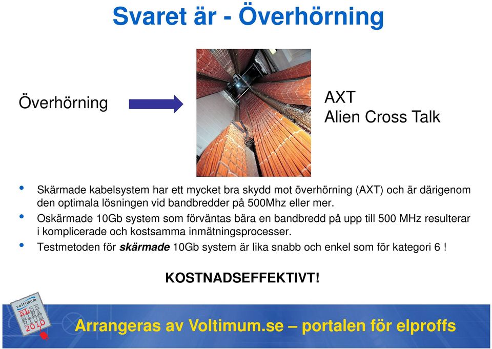 Oskärmade 10Gb system som förväntas bära en bandbredd på upp till 500 MHz resulterar i komplicerade och