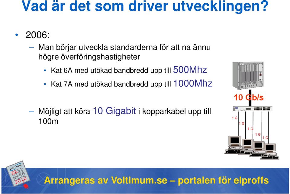 överföringshastigheter Kat 6A med utökad bandbredd upp till