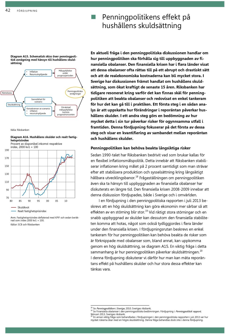 resursutnyttjande Måluppfyllelse under prognosperioden Penningpolitiska avvägningar Förväntad måluppfyllelse bortom prognoshorisonten Diagram A16.