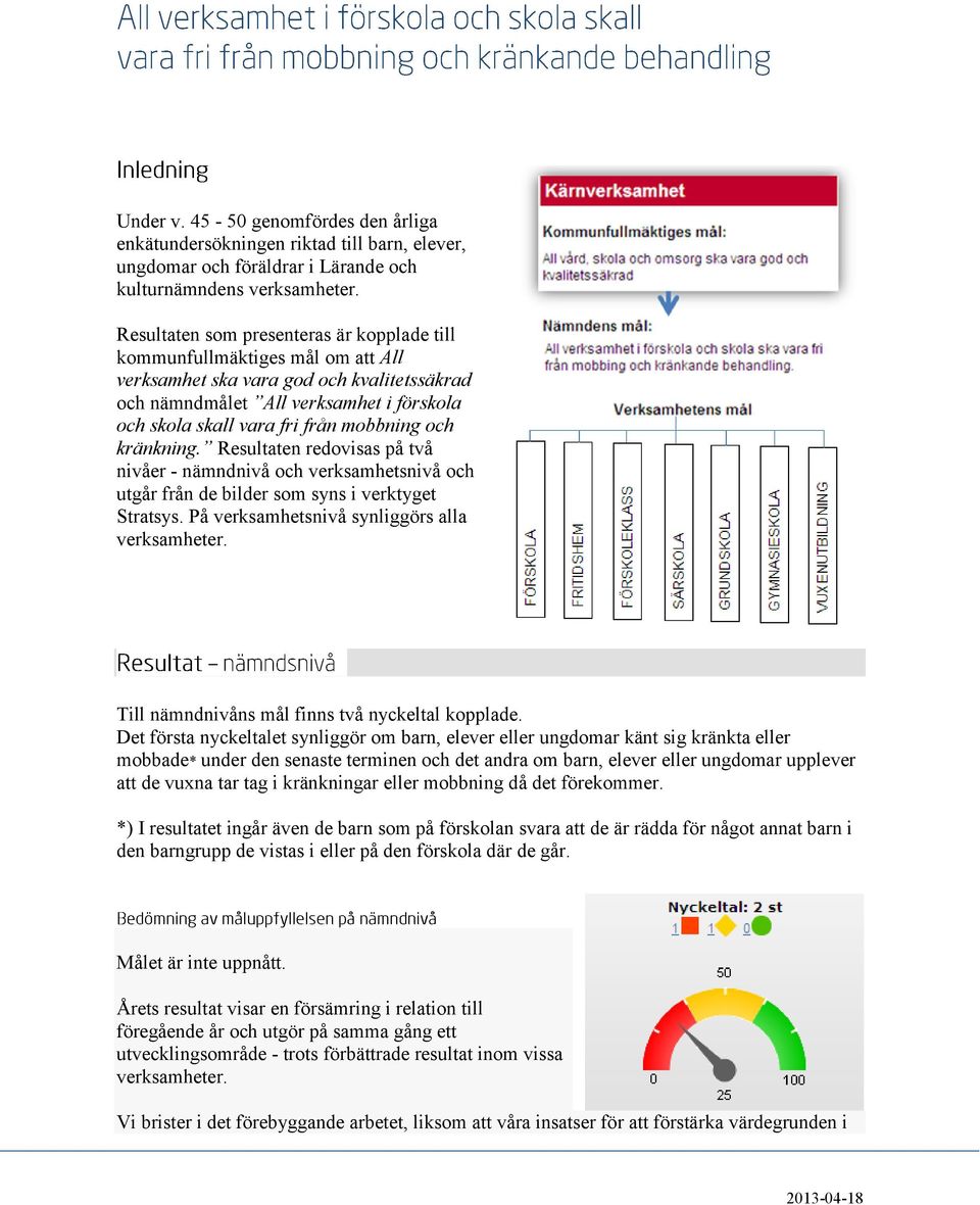 mobbning och kränkning. Resultaten redovisas på två nivåer - nämndnivå och verksamhetsnivå och utgår från de bilder som syns i verktyget Stratsys. På verksamhetsnivå synliggörs alla verksamheter.