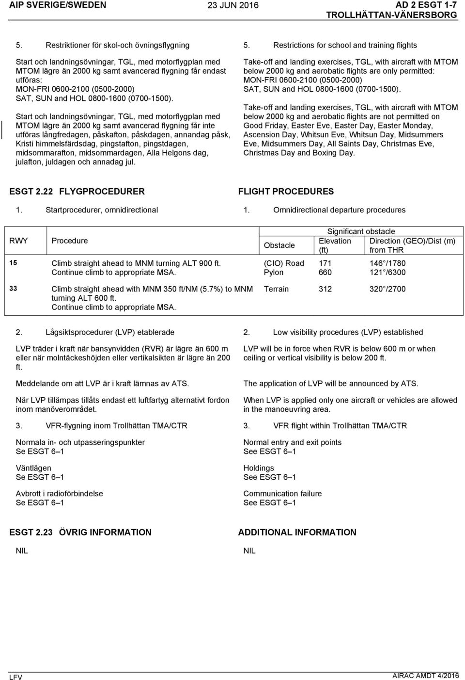 SUN and HOL 08001600 (07001500).