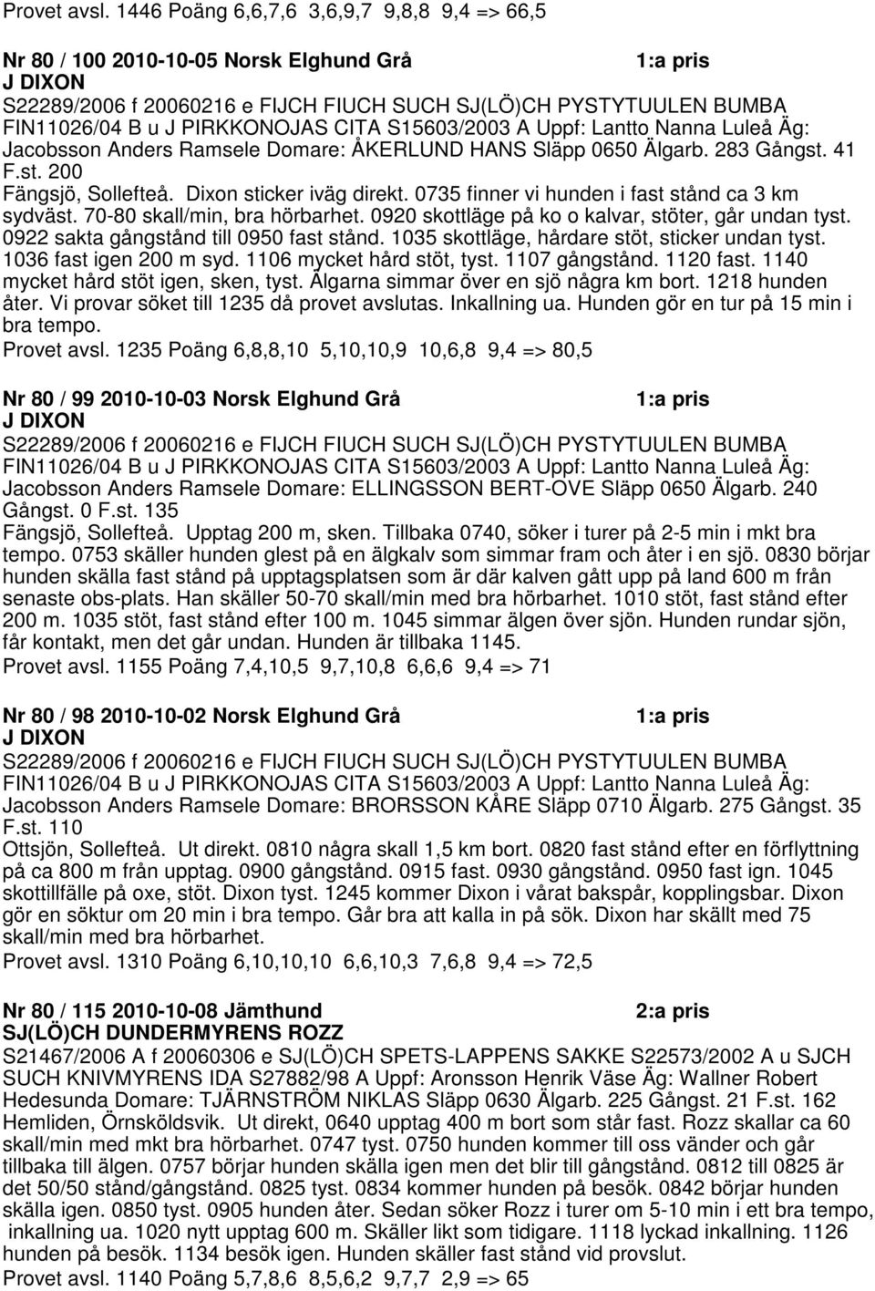 S15603/2003 A Uppf: Lantto Nanna Luleå Äg: Jacobsson Anders Ramsele Domare: ÅKERLUND HANS Släpp 0650 Älgarb. 283 Gångst. 41 F.st. 200 Fängsjö, Sollefteå. Dixon sticker iväg direkt.