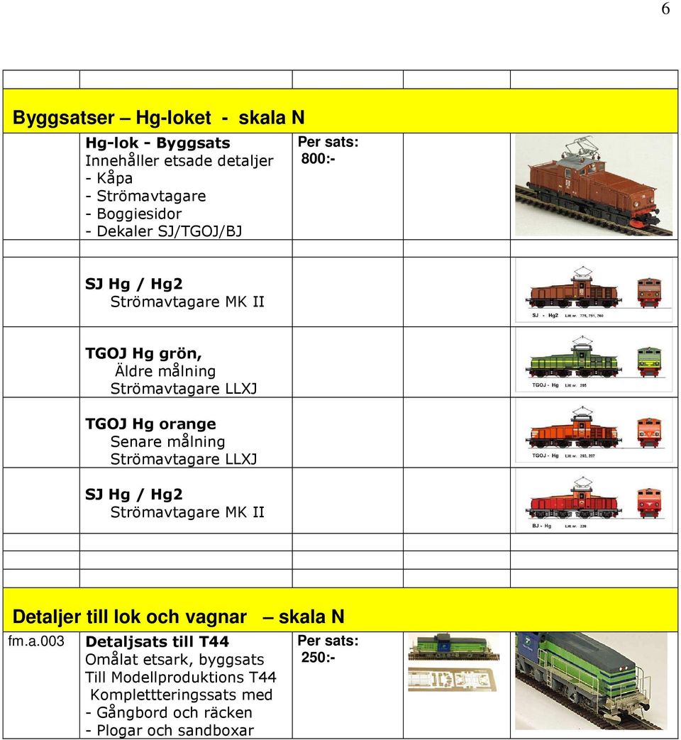 Senare målning Strömavtagare LLXJ SJ Hg / Hg2 Strömavtagare MK II Detaljer till lok och vagnar skala N fm.a.003 Detaljsats