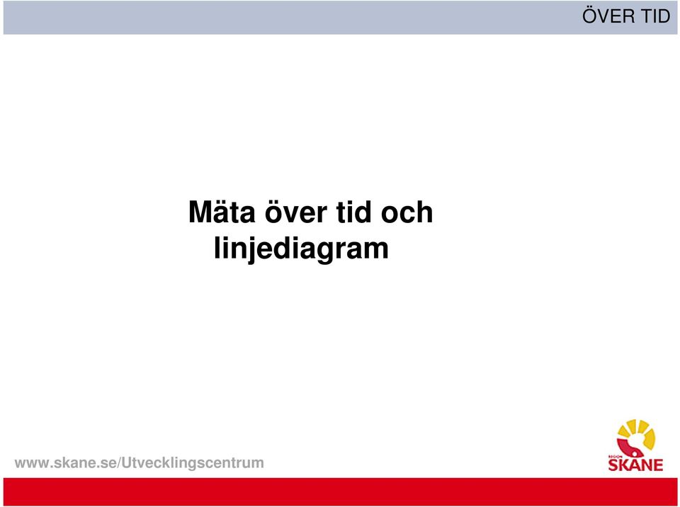 tid och