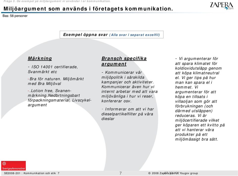 Lotion free, Svanenmärkning,Nedbrtningsbart förpackningsmaterial, Livscykelargument Bransch specifika argument - Kommunicerar vår miljöpolitik i särskilda kampanjer och aktiviteter.