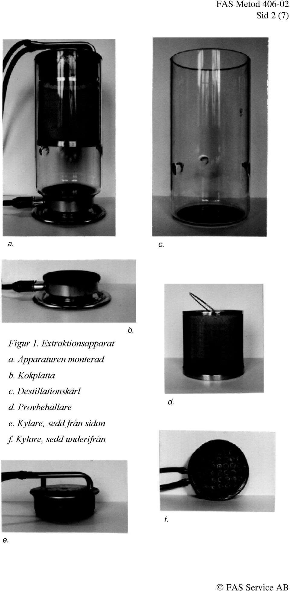 Destillationskärl d. Provbehållare e.