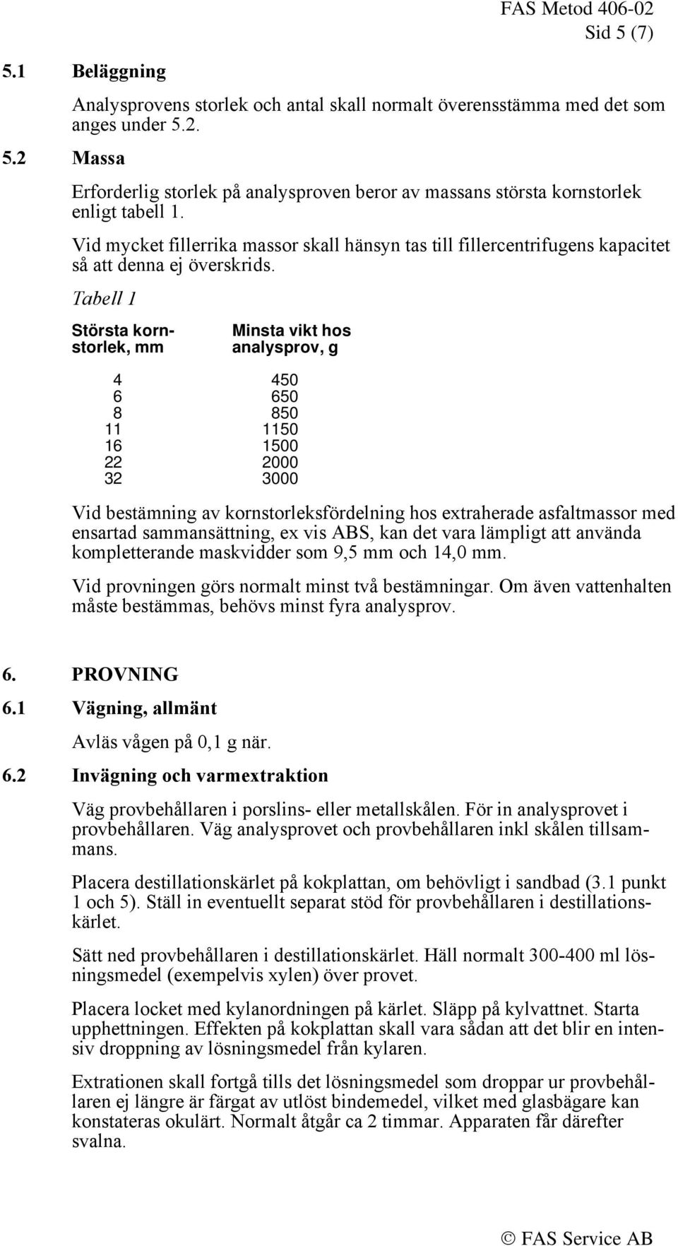 Tabell 1 Största kornstorlek, mm Minsta vikt hos analysprov, g 4 450 6 650 8 850 11 1150 16 1500 22 2000 32 3000 Vid bestämning av kornstorleksfördelning hos extraherade asfaltmassor med ensartad