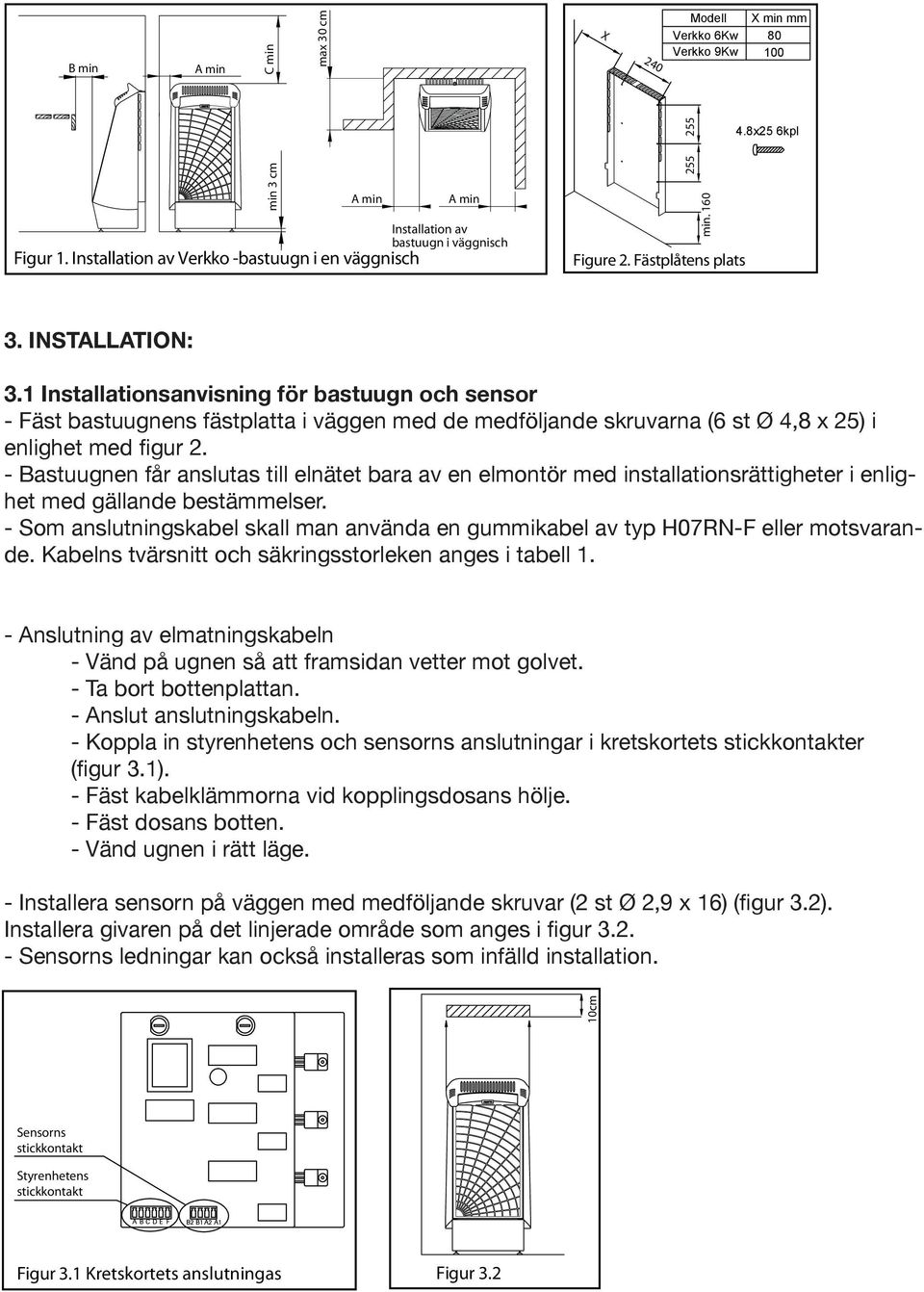 Installation av Verkko -bastuugn i en väggnisch min 3 min cm 3 cm Installation A av min bastuugn i väggnisch Installation av bastuugn i väggnisch Kuva 2. Kuva 2. 255 255 255 255 min. min. 160 160 Figure 2.