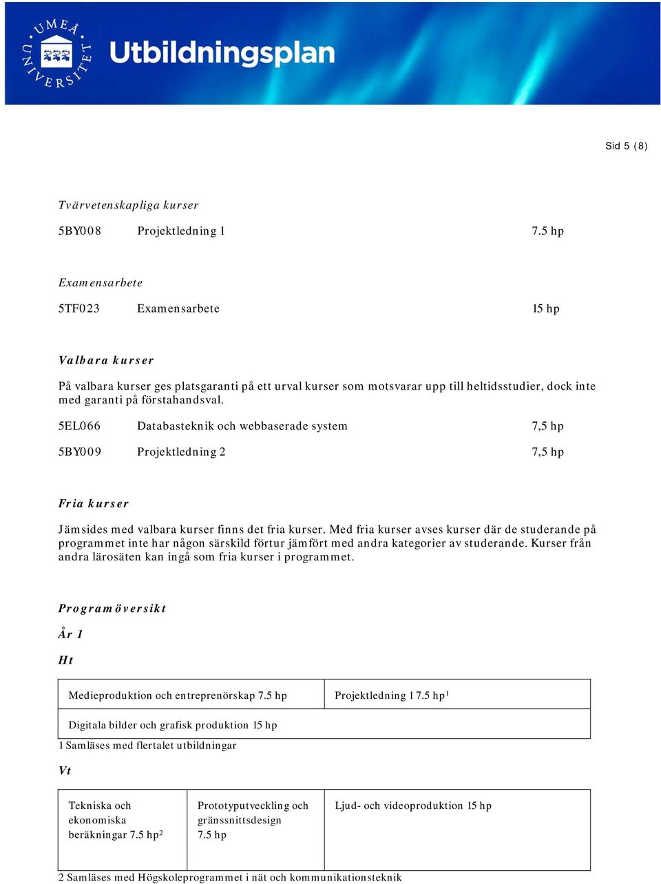 5EL066 Databasteknik och webbaserade system 7,5 hp 5BY009 Projektledning 2 7,5 hp Fria kurser Jämsides med valbara kurser finns det fria kurser.
