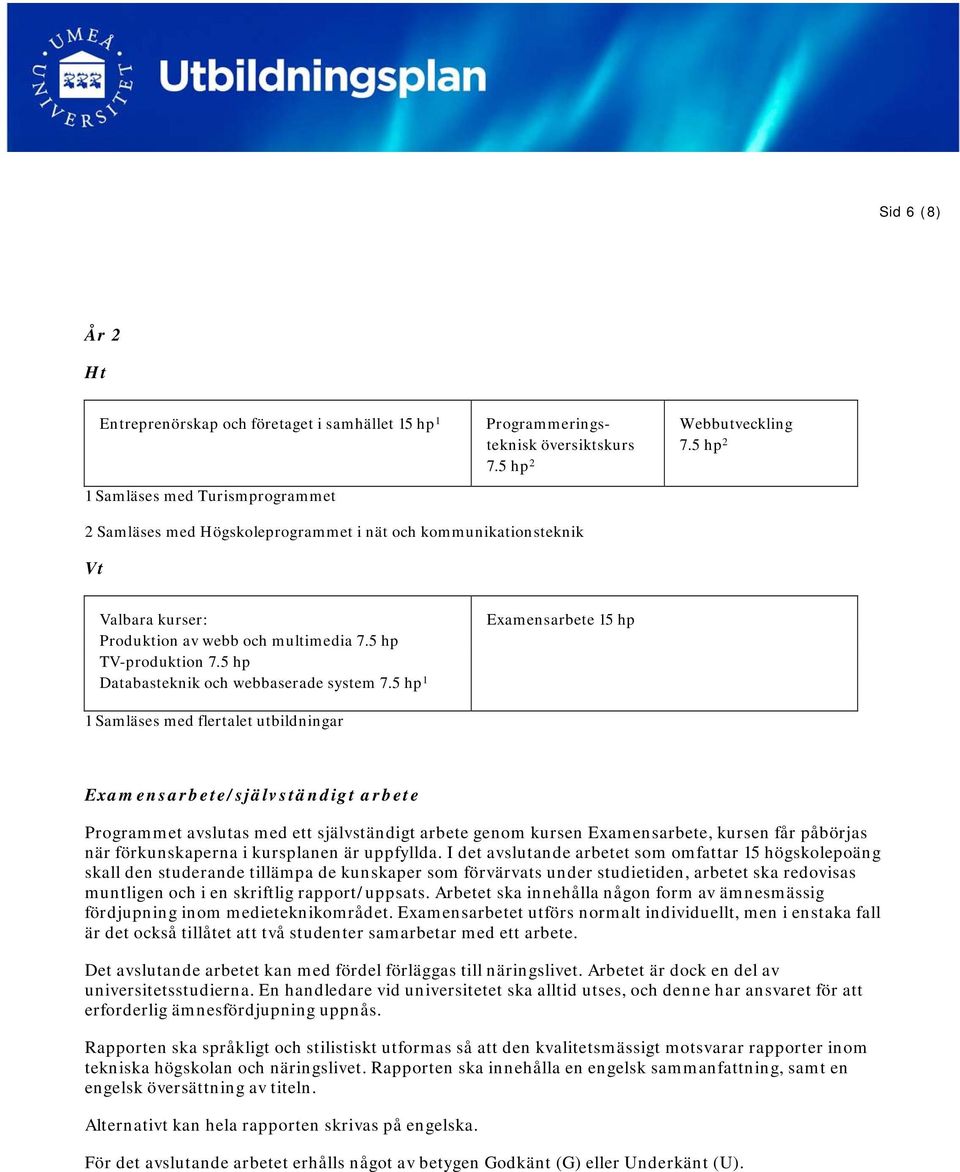 5 hp 1 Examensarbete 15 hp 1 Samläses med flertalet utbildningar Examensarbete/självständigt arbete Programmet avslutas med ett självständigt arbete genom kursen Examensarbete, kursen får påbörjas