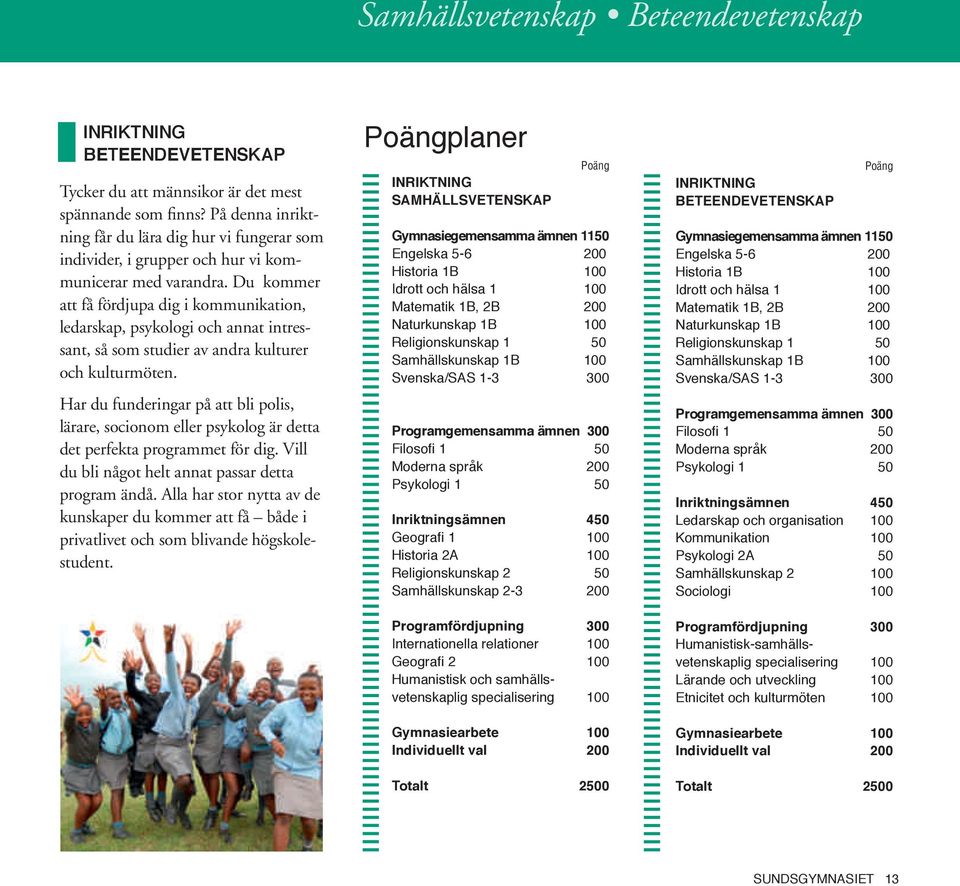 Du kommer att få fördjupa dig i kommunikation, ledarskap, psykologi och annat intressant, så som studier av andra kulturer och kulturmöten.