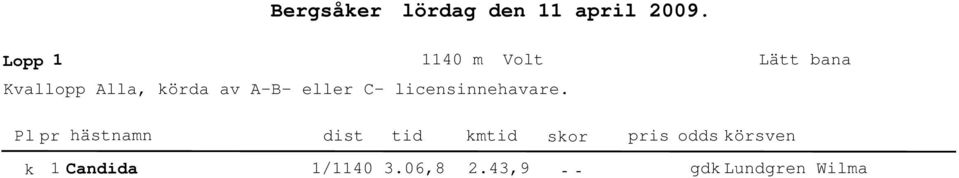 köra av A-B- eller C-