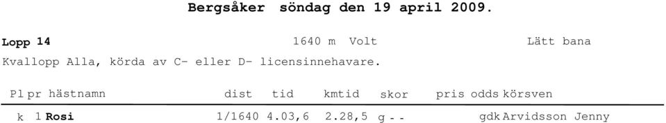 köra av C- eller D-