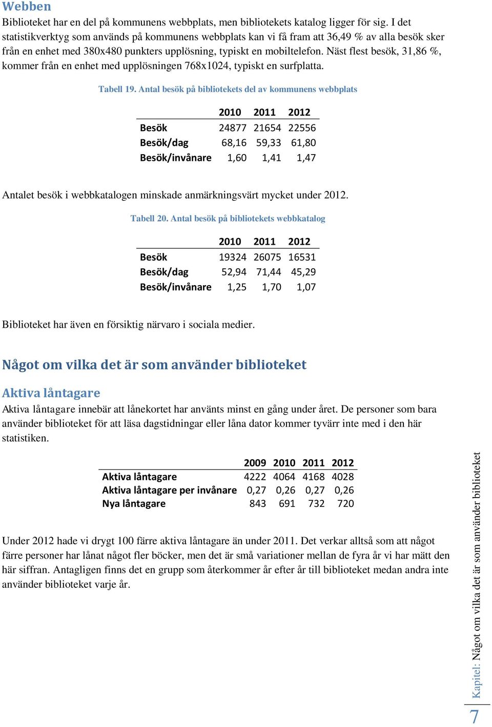 Näst flest besök, 31,86 %, kommer från en enhet med upplösningen 768x1024, typiskt en surfplatta. Tabell 19.