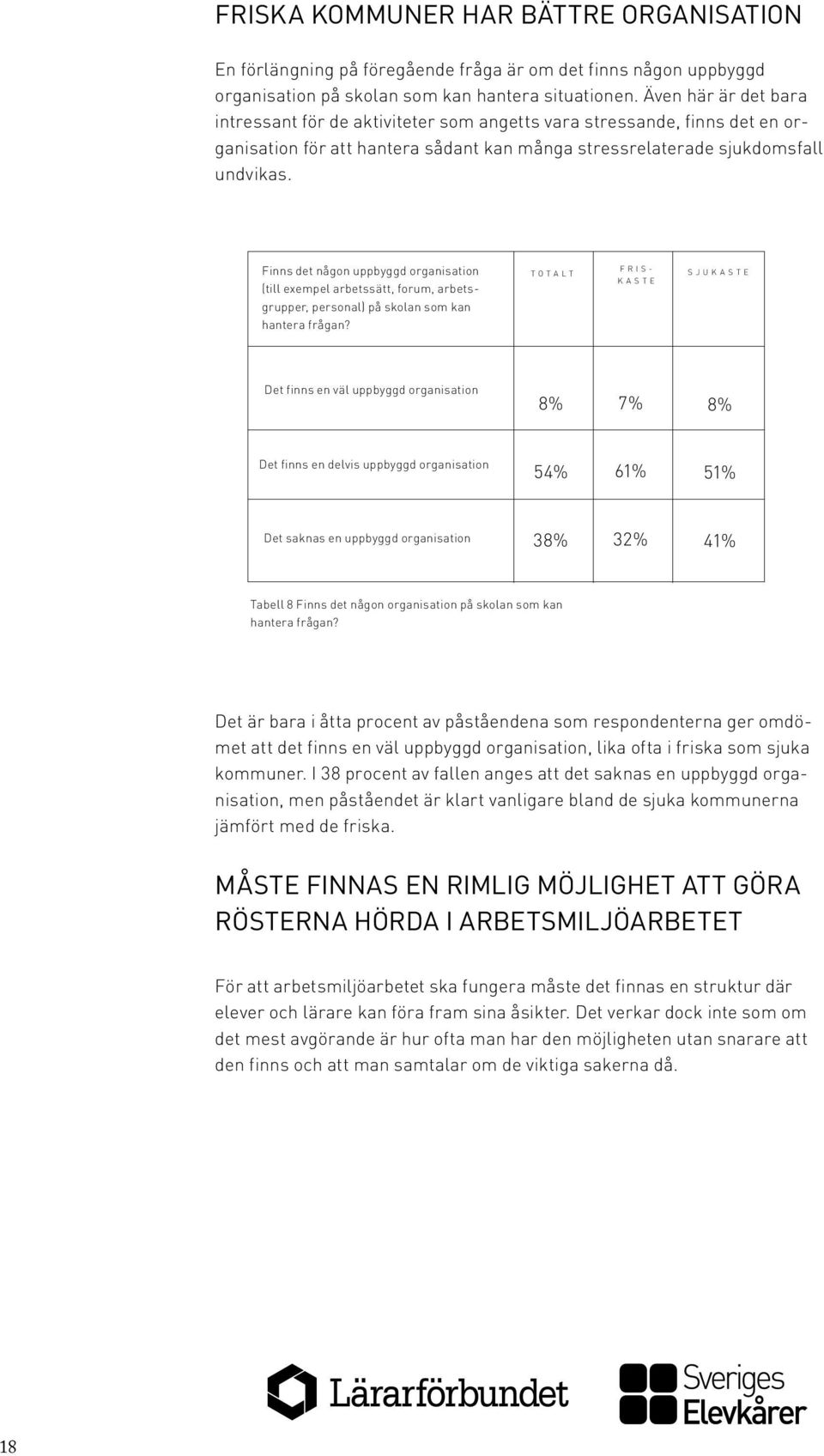 Finns det någon uppbyggd organisation (till exempel arbetssätt, forum, arbetsgrupper, personal) på skolan som kan hantera frågan?