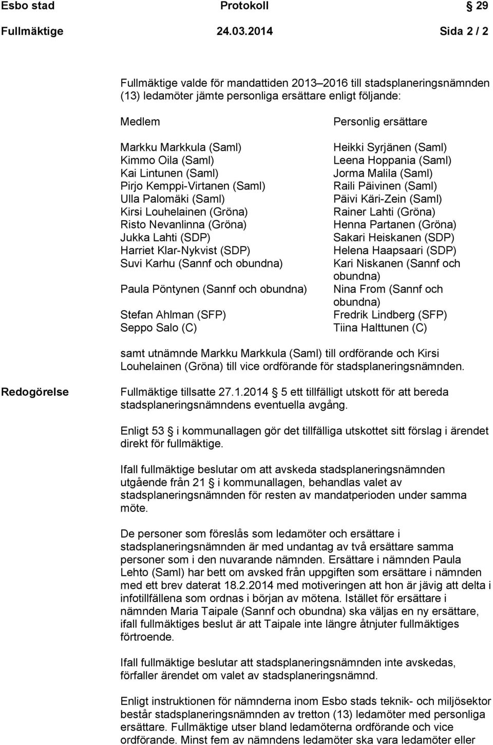 Päivi Käri-Zein (Saml) Kari Niskanen (Sannf och samt utnämnde till ordförande och Kirsi Redogörelse Fullmäktige tillsatte 27.1.