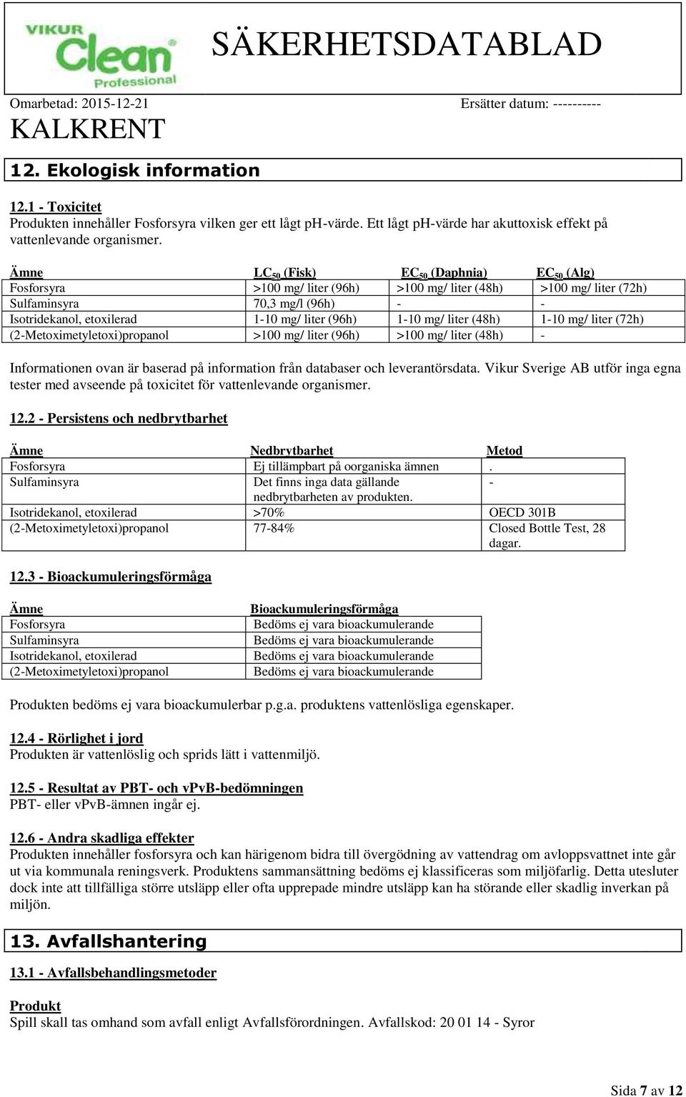1-10 mg/ liter (48h) 1-10 mg/ liter (72h) (2-Metoximetyletoxi)propanol >100 mg/ liter (96h) >100 mg/ liter (48h) - Informationen ovan är baserad på information från databaser och leverantörsdata.