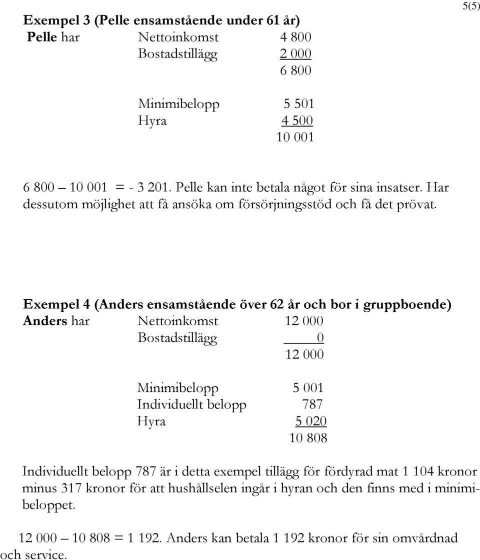 Exempel 4 (Anders ensamstående över 62 år och bor i gruppboende) Anders har Nettoinkomst 12 000 Bostadstillägg 0 12 000 Minimibelopp 5 001 Individuellt belopp 787 Hyra 5 020 10 808