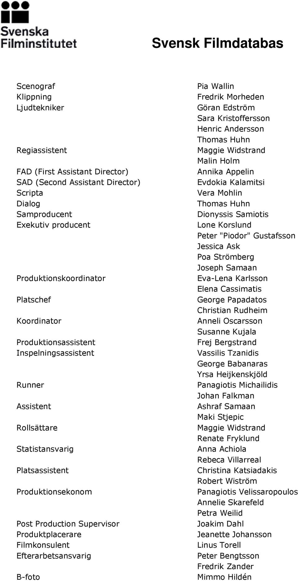 Efterarbetsansvarig B-foto Pia Wallin Fredrik Morheden Göran Edström Sara Kristoffersson Henric Andersson Maggie Widstrand Malin Holm Annika Appelin Evdokia Kalamitsi Vera Mohlin Dionyssis Samiotis