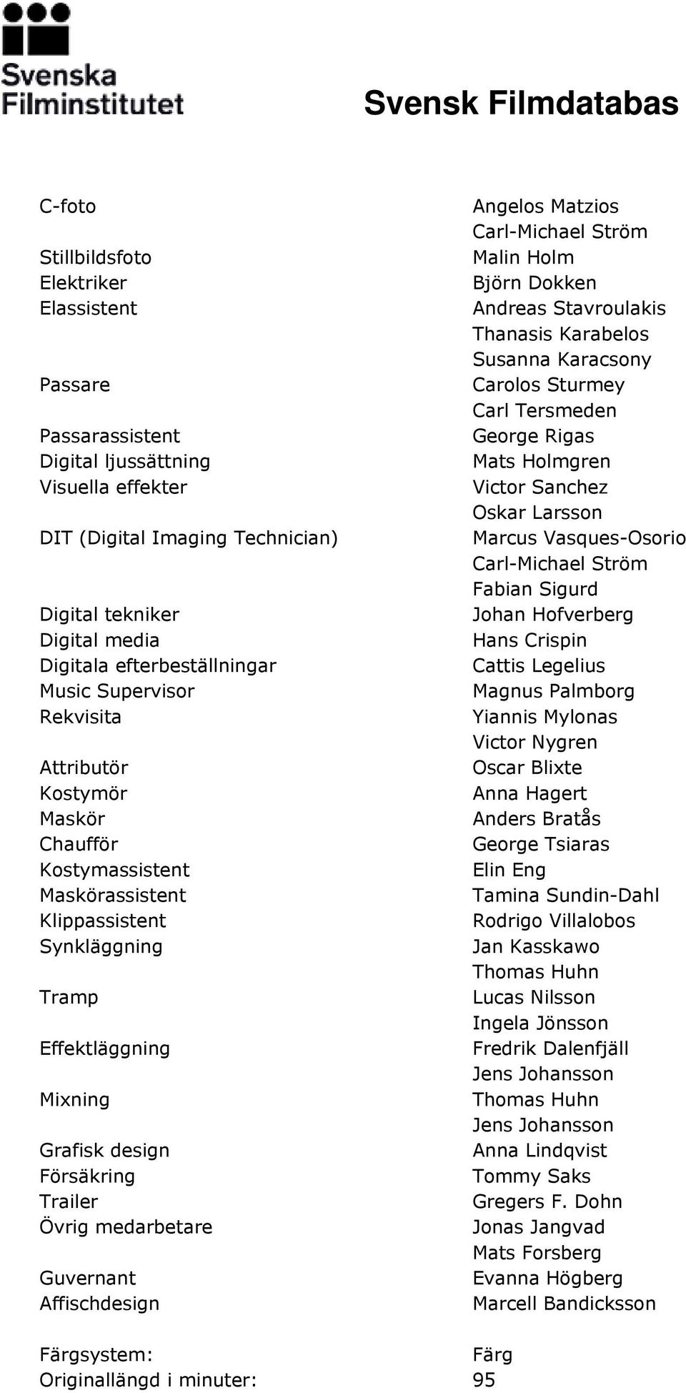 medarbetare Guvernant Affischdesign Angelos Matzios Carl-Michael Ström Malin Holm Björn Dokken Andreas Stavroulakis Thanasis Karabelos Susanna Karacsony Carolos Sturmey Carl Tersmeden George Rigas
