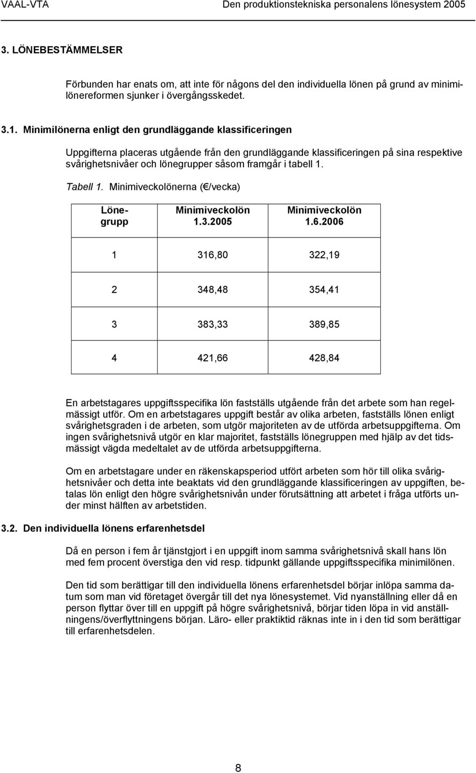 tabell 1. Tabell 1. Minimiveckolönerna ( /vecka) Lönegrupp Minimiveckolön 1.3.2005 Minimiveckolön 1.6.