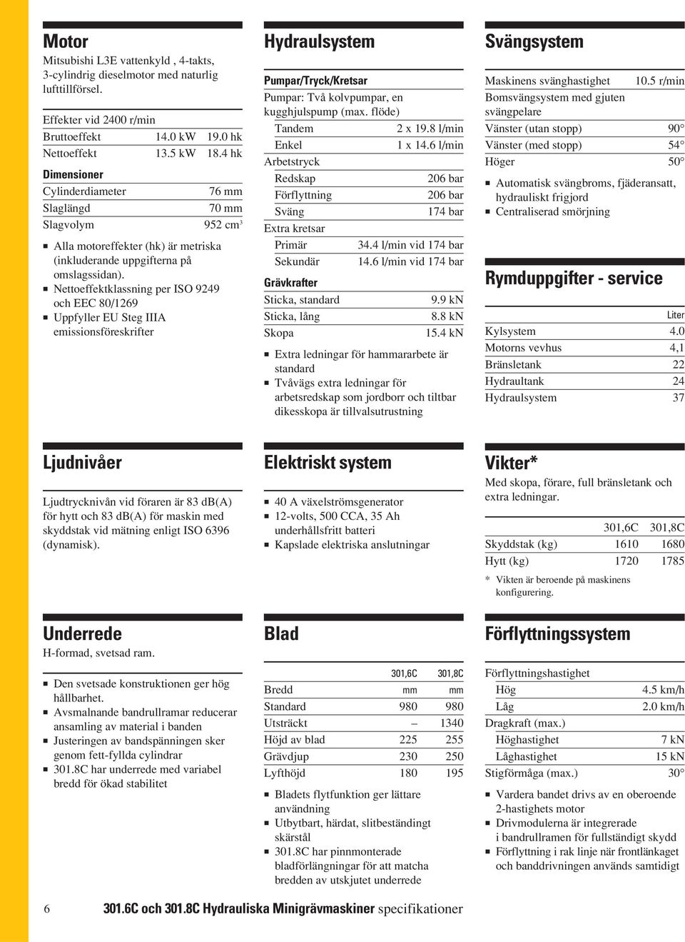 Nettoeffektklassning per ISO 9249 och EEC 80/1269 Uppfyller EU Steg IIIA emissionsföreskrifter Hydraulsystem Pumpar/Tryck/Kretsar Pumpar: Två kolvpumpar, en kugghjulspump (max. flöde) Tandem 2 x 19.