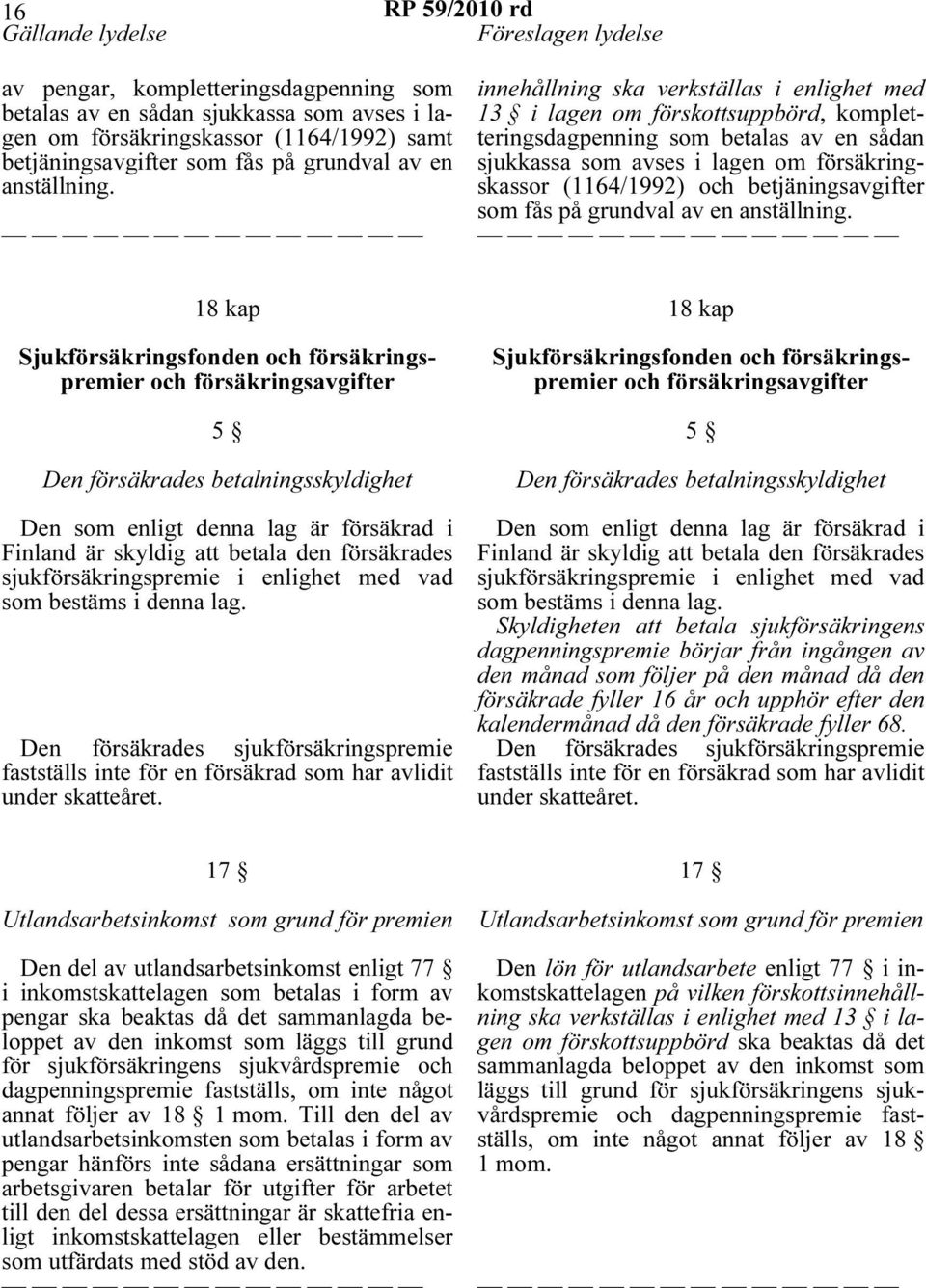 innehållning ska verkställas i enlighet med 13 i lagen om förskottsuppbörd, kompletteringsdagpenning som betalas av en sådan sjukkassa som avses i lagen om försäkringskassor (1164/1992) och