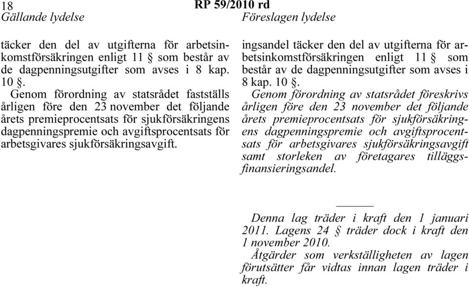 sjukförsäkringsavgift. ingsandel täcker den del av utgifterna för arbetsinkomstförsäkringen enligt 11 som består av de dagpenningsutgifter som avses i 8 kap. 10.