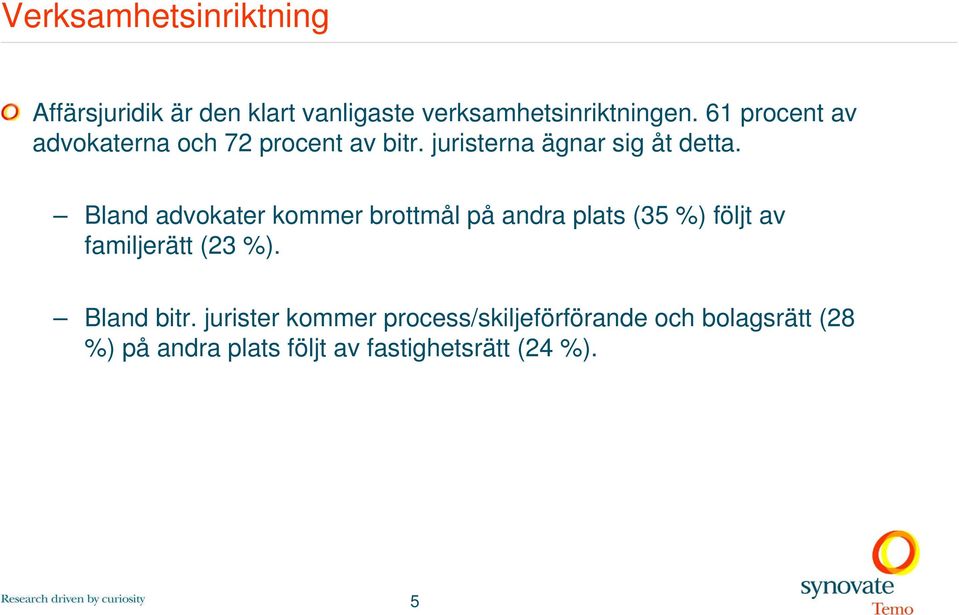 Bland advokater kommer brottmål på andra plats (35 %) följt av familjerätt (23 %).