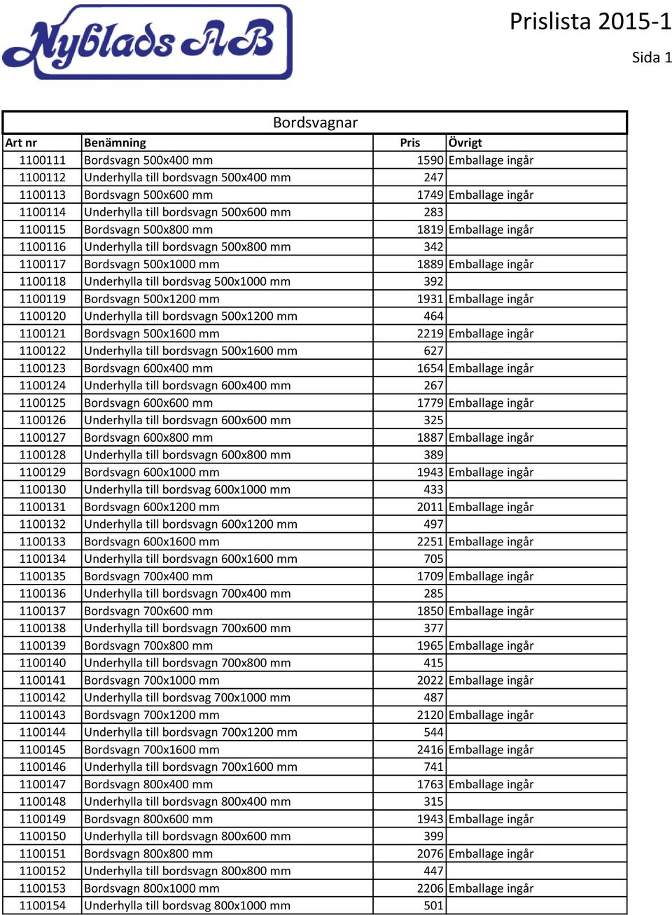 1100118 Underhylla till bordsvag 500x1000 mm 392 1100119 Bordsvagn 500x1200 mm 1931 Emballage ingår 1100120 Underhylla till bordsvagn 500x1200 mm 464 1100121 Bordsvagn 500x1600 mm 2219 Emballage