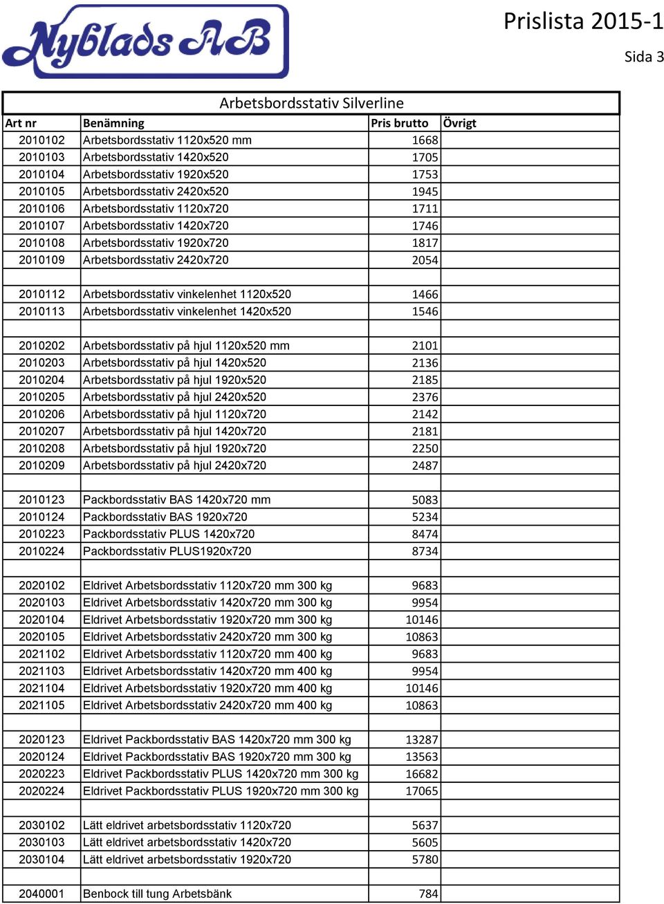 1120x520 1466 2010113 Arbetsbordsstativ vinkelenhet 1420x520 1546 2010202 Arbetsbordsstativ på hjul 1120x520 mm 2101 2010203 Arbetsbordsstativ på hjul 1420x520 2136 2010204 Arbetsbordsstativ på hjul