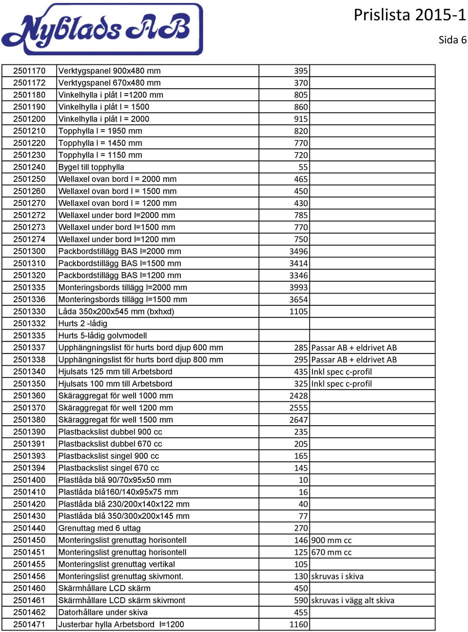 ovan bord l = 1500 mm 450 2501270 Wellaxel ovan bord l = 1200 mm 430 2501272 Wellaxel under bord l=2000 mm 785 2501273 Wellaxel under bord l=1500 mm 770 2501274 Wellaxel under bord l=1200 mm 750