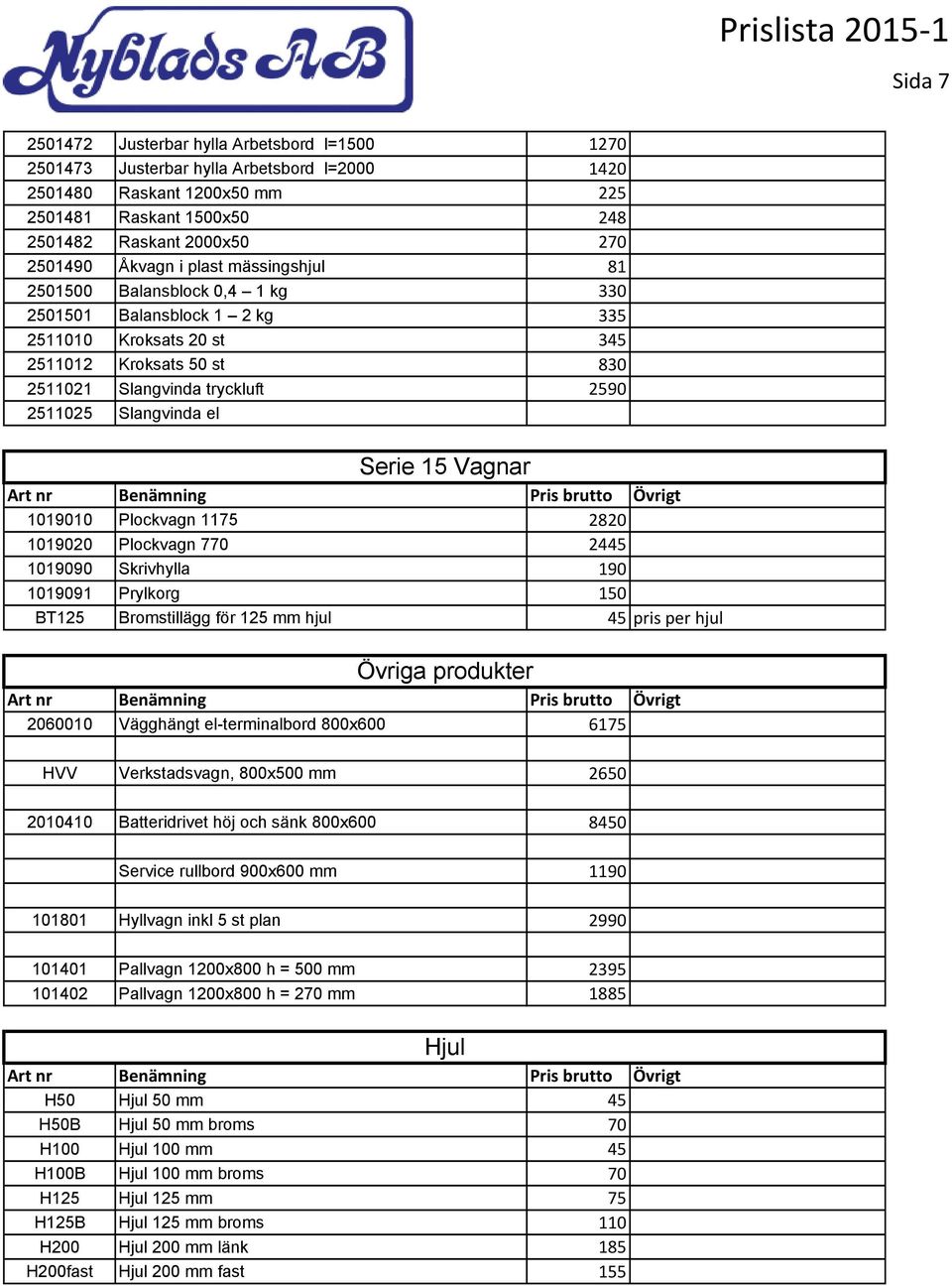 Slangvinda el Serie 15 Vagnar 1019010 Plockvagn 1175 2820 1019020 Plockvagn 770 2445 1019090 Skrivhylla 190 1019091 Prylkorg 150 BT125 Bromstillägg för 125 mm hjul 45 pris per hjul Övriga produkter