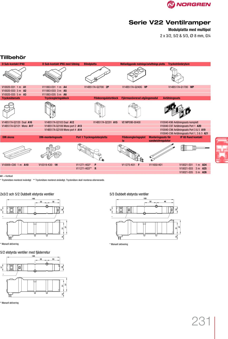 Avtätningssats VBA-Q0 Dual A VBA-Q03 Dual A VBA-Q0 A VEMP09B-0000 V000-K9 Avtätningssats komplett VBA-Q Mono A VBA-Q0 Mono port A3 V000-C97 Avtätningssats Port A0 VBA-Q09 Mono port A V000-C9