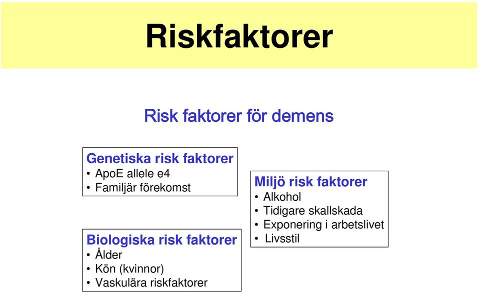 Ålder Kön (kvinnor) Vaskulära riskfaktorer Miljö risk